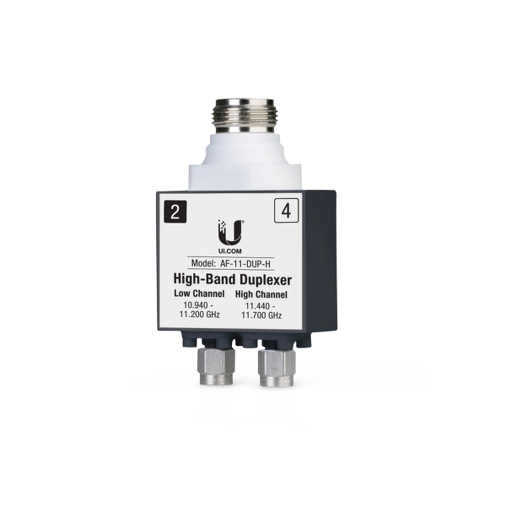 Duplexer para AF-11, banda licenciada de 11 GHz de banda alta (10.940-11.200 GHz y 11.440-11.700 GHz)