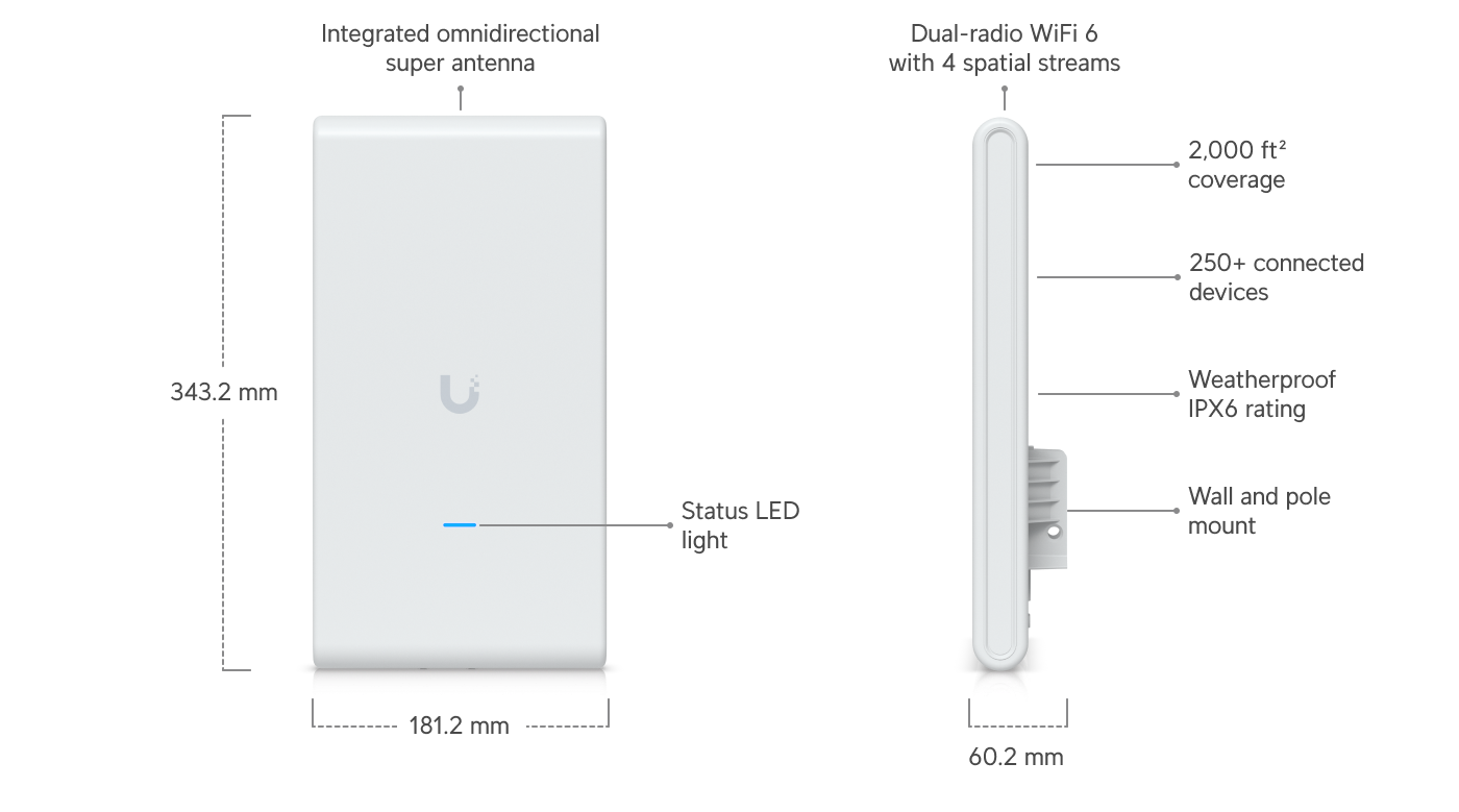 Access Point Ubiquiti UniFi U6-Mesh-Pro / Wi-Fi 6 / Dual Band / 4 Streams Espaciales / 2.4 GHz + 5 GHz / Hasta 2,973 Mbps / 350+ Dispositivos / IPX6 / Interior y Exterior / PoE - Image 3